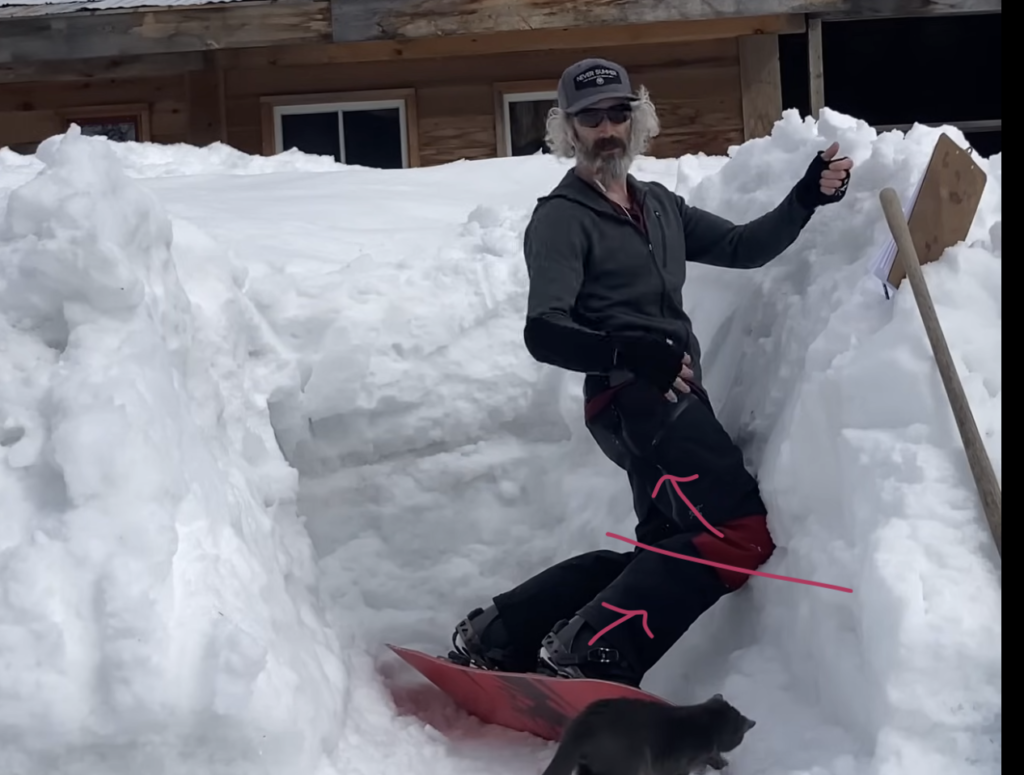 Snowboard stance example