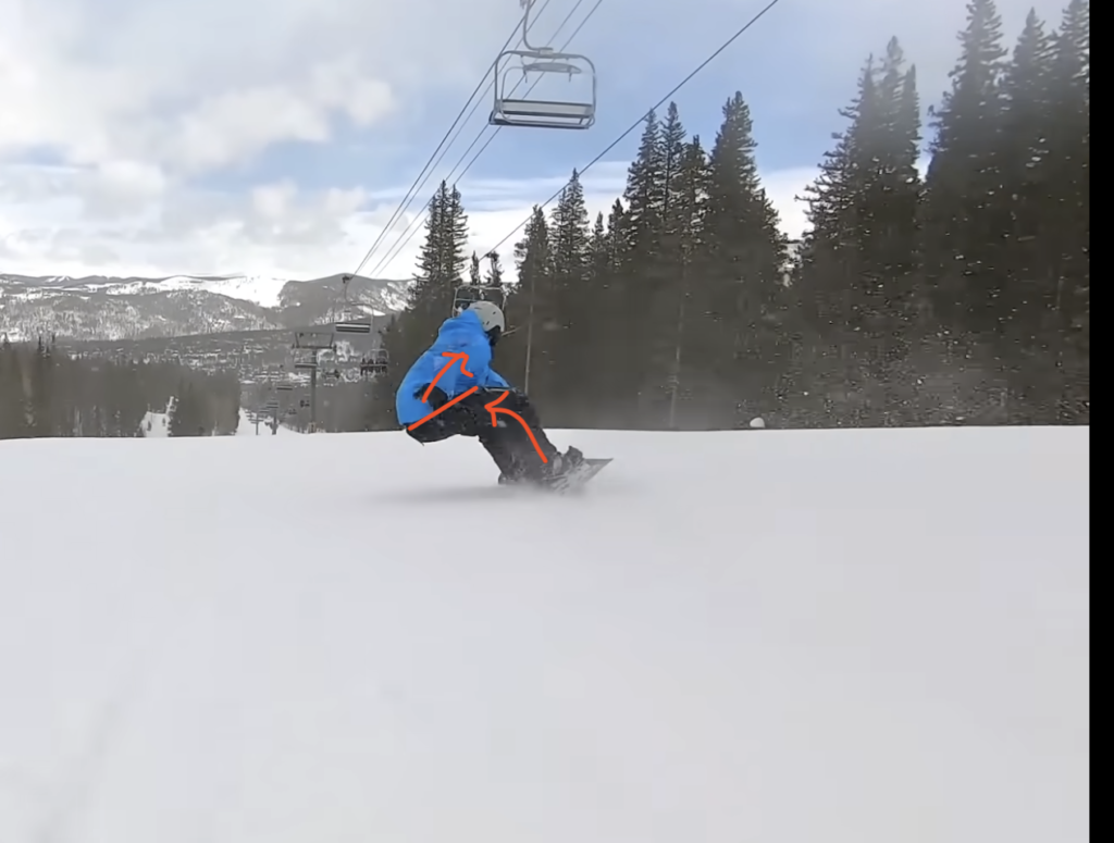 Snowboarder riding and his stance
